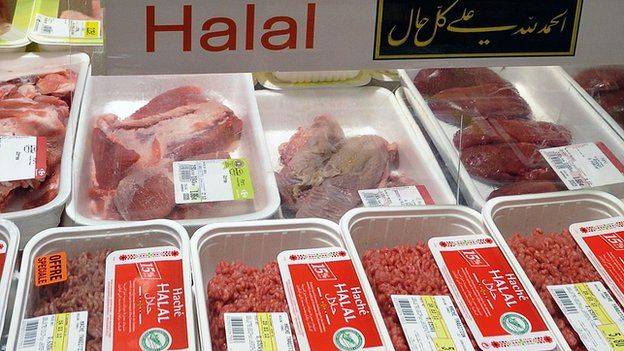 Halal vs Haram - What is the Difference? [How to Identify Halal Food]