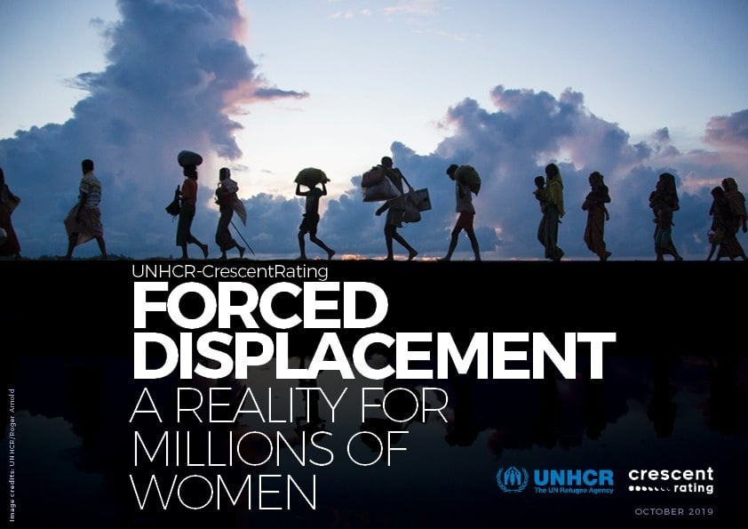 Forced Displacement: A Reality For Millions of Women 