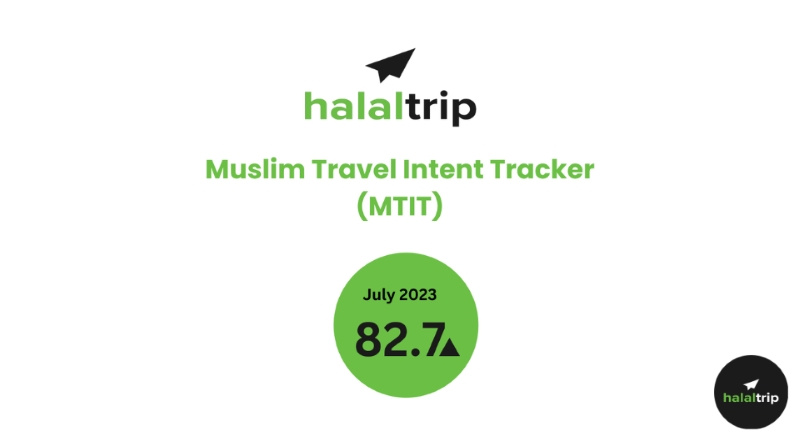 Muslim Travel Intent Tracker (MTIT) - July 2023