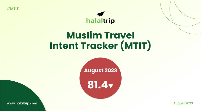 Muslim Travel Intent Tracker (MTIT) - August 2023