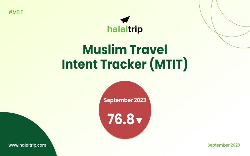 Muslim Travel Intent Tracker (MTIT) - September 2023
