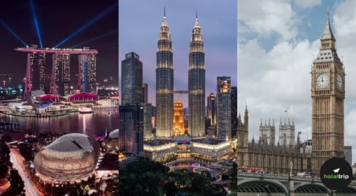 Top Muslim-Friendly Travel Destinations for 2024: Global Muslim Travel Index 2023 Highlights