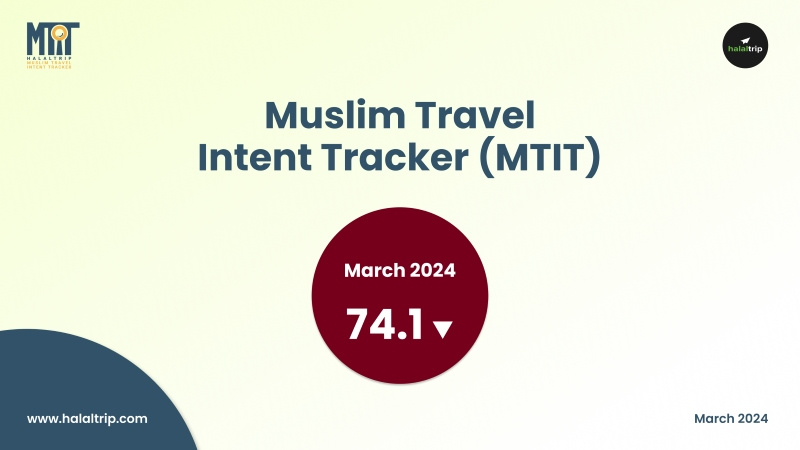 Muslim Travel Intent Tracker (MTIT) - March 2024