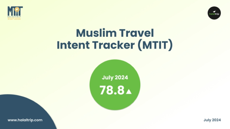 Muslim Travel Intent Tracker (MTIT) - July 2024