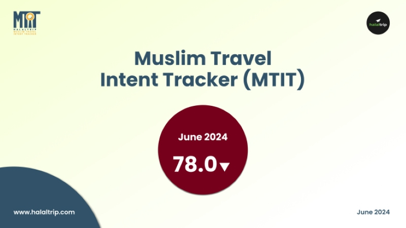 Muslim Travel Intent Tracker (MTIT) - June 2024