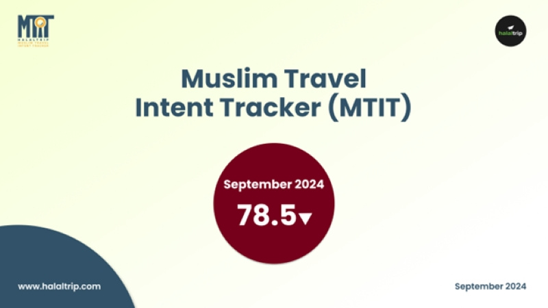 Muslim Travel Intent Tracker (MTIT) - September 2024