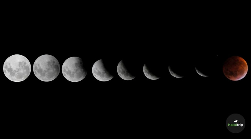  When is Ramadan 2025?: Understanding its Significance, Practice, and Rules